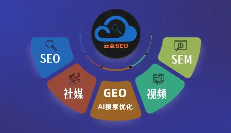 宁德GEO优化：AI智能体时代取代SEO的全新内容优化逻辑