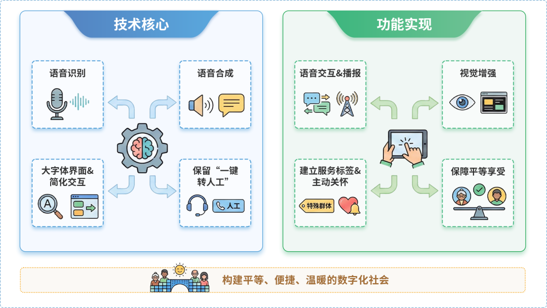 宁德AI生态｜多AI智能体GEO优化全流程：从内容创作到发布实操指南
