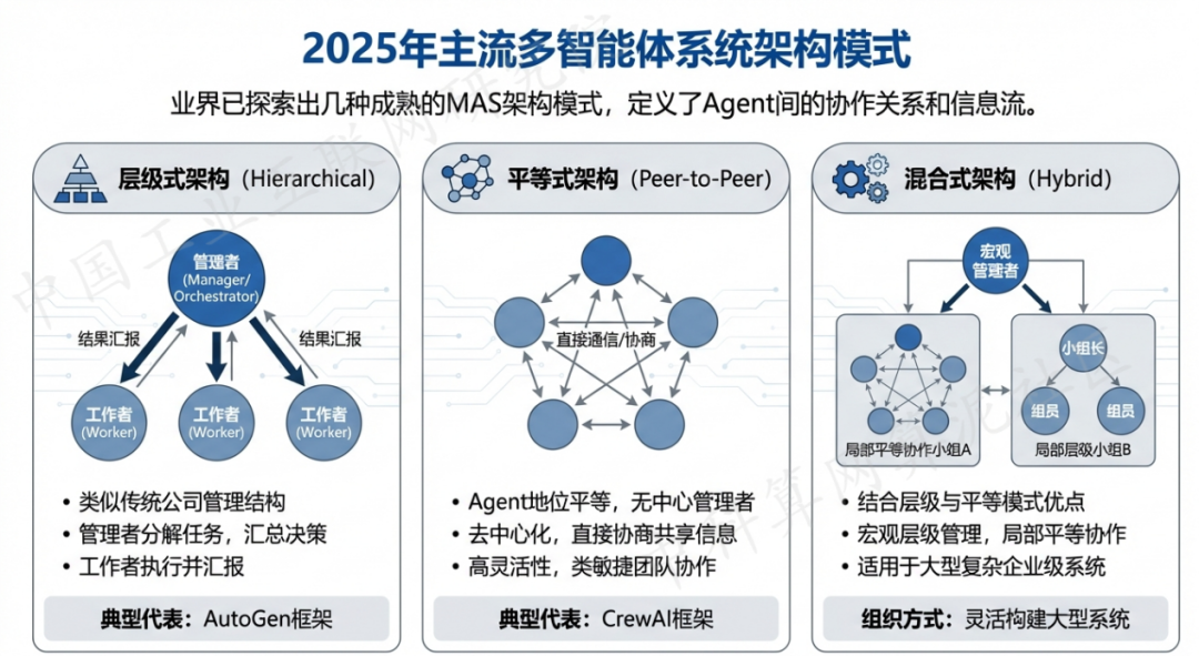 宁德 AI 智能体商业应用探析：智能自主程序助力企业数字化升级