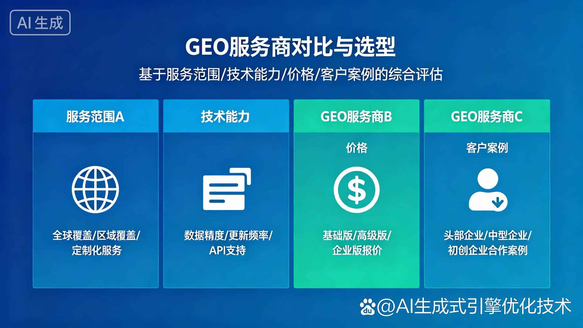 宁德GEO优化服务商该如何选择？聊聊生成式引擎优化行业现状